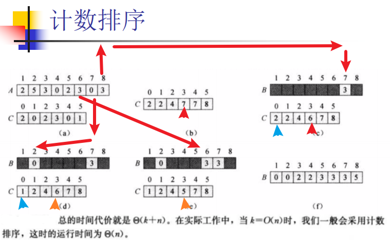 image-20200617221824334