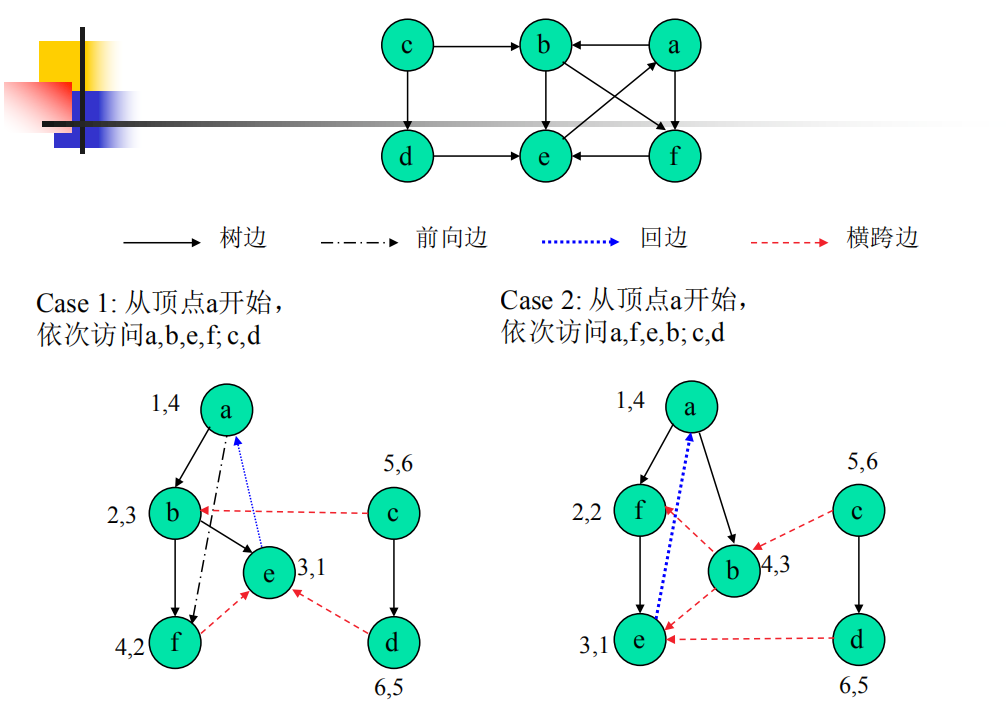 image-20200618170207228