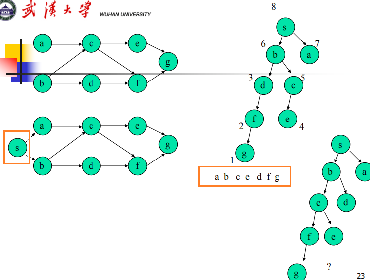 image-20200618174428002