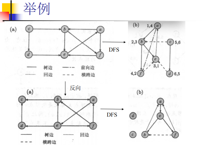 image-20200618174801988