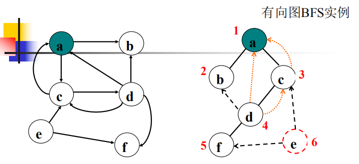 image-20200618175112082