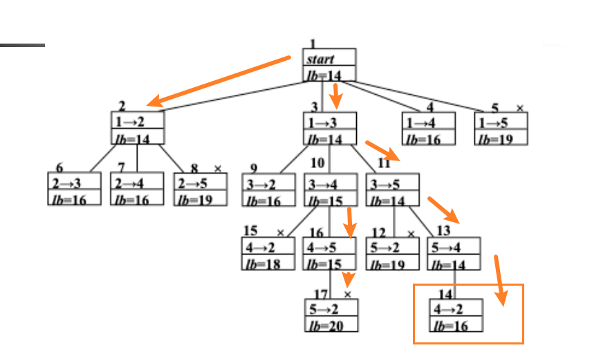 image-20200618185122634